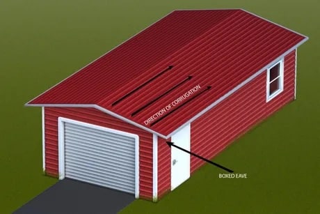 boxed eave carport roof