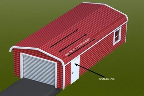 rounded eave carport roof